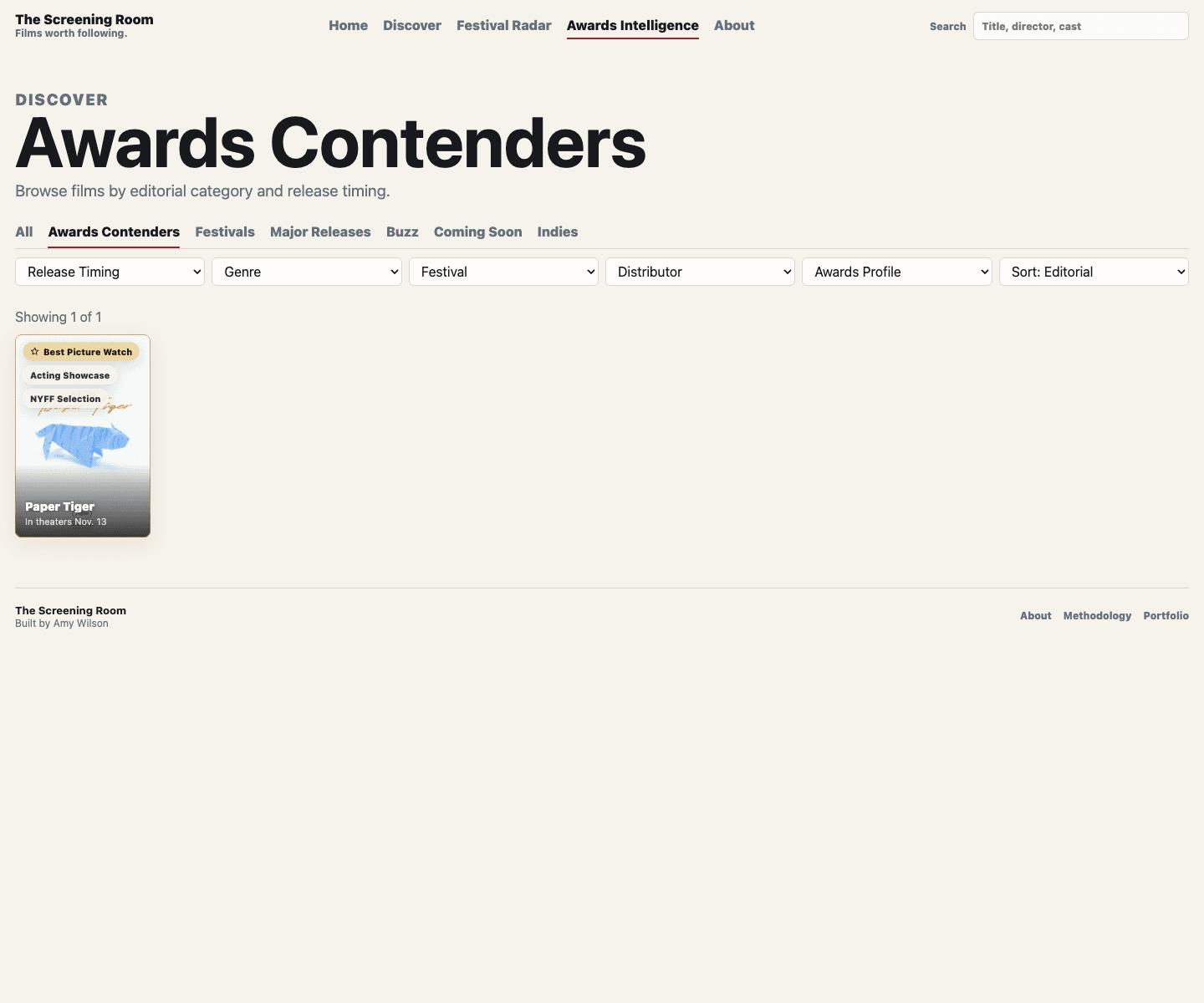 The Screening Room Awards Intelligence view