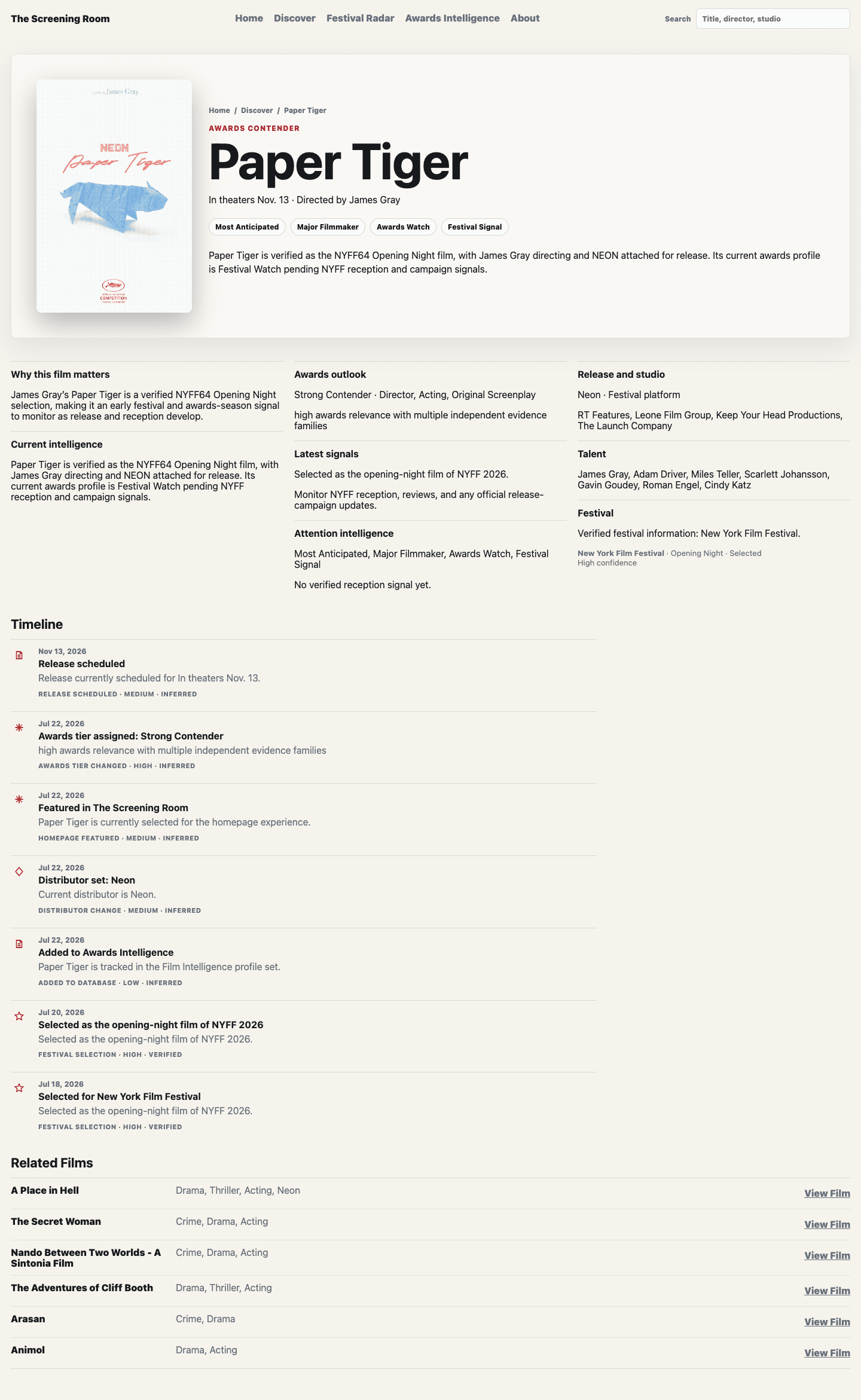 The Screening Room film intelligence profile